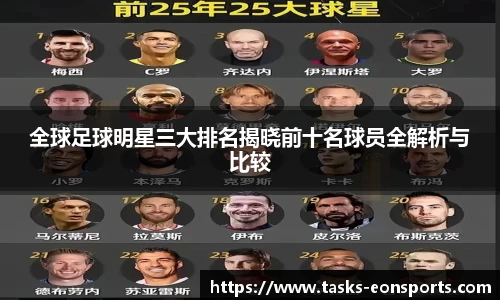 全球足球明星三大排名揭晓前十名球员全解析与比较